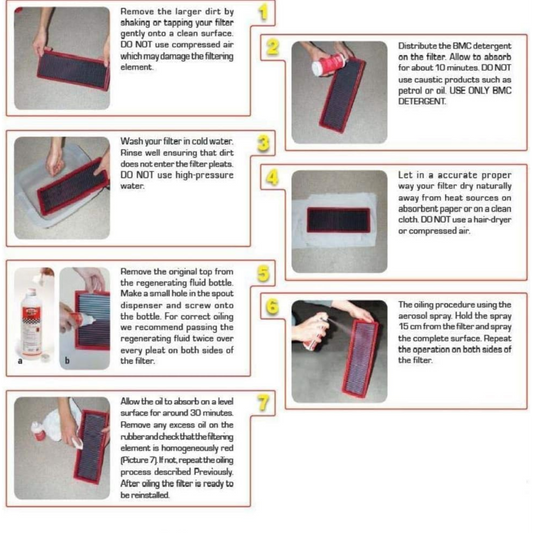 BMC – Kit di pulizia e oliatura per filtro aria